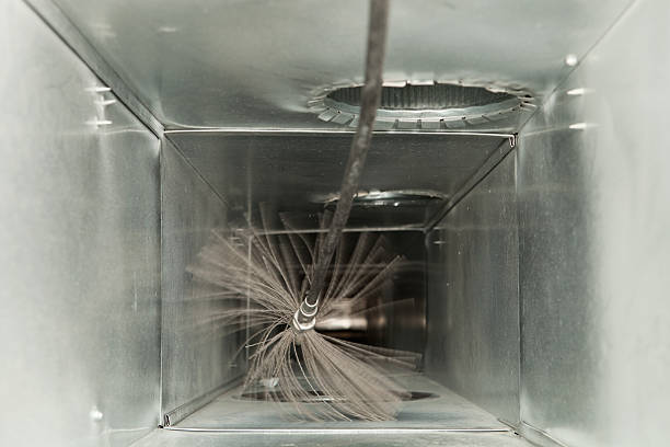 Ductwork Cleaning Services in IN